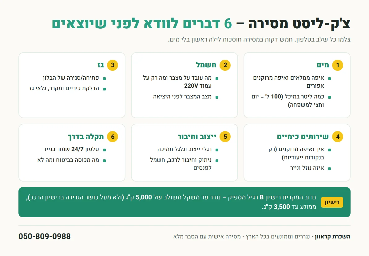 צ'ק-ליסט מסירה להשכרת קראוון: מים, חשמל, גז, שירותים כימיים, ייצוב וחיבור, תקלה בדרך – ורישיון B